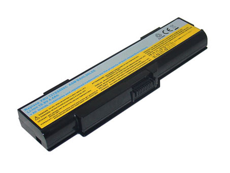 Batería ordenador 4400mAh 11.1V(compatible with 10.8V) 121SS080C